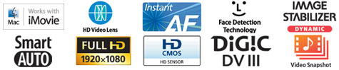 VIXIA-HF-R100-Flash-Memory-Camcorder-Features
