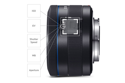 i-Function Control On the Lens